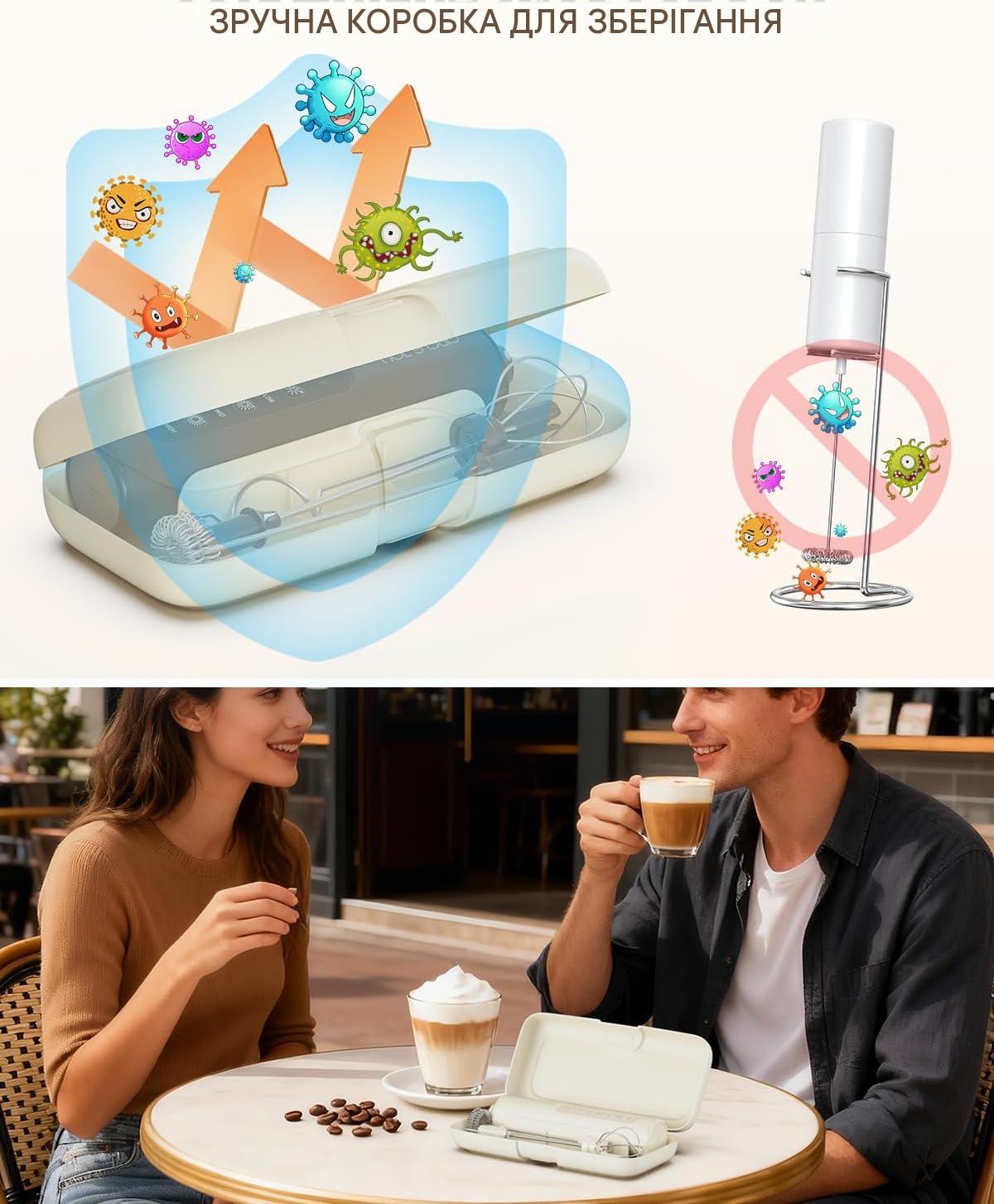 Акумуляторний спінювач молока CIRCLE JOY Milk Frothe з 3 знімними вінчиками та базою для зберігання